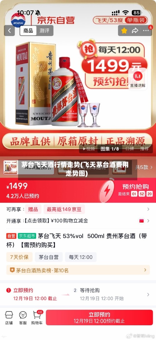 茅台飞天酒行情走势(飞天茅台酒费用
走势图)