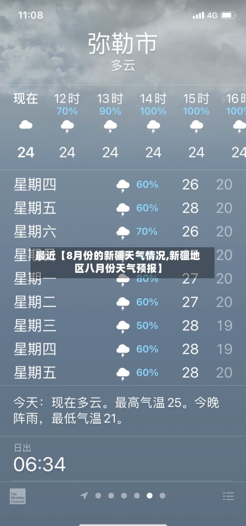 最近【8月份的新疆天气情况,新疆地区八月份天气预报】