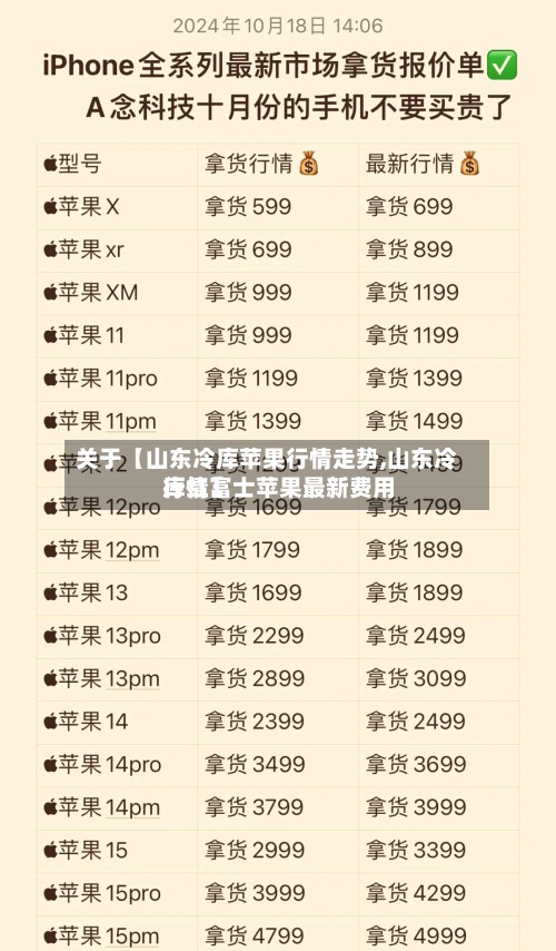 关于【山东冷库苹果行情走势,山东冷库红富士苹果最新费用行情】-第2张图片