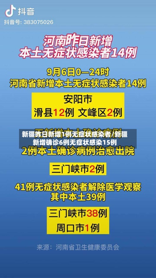 新疆昨日新增1例无症状感染者/新疆新增确诊6例无症状感染15例
