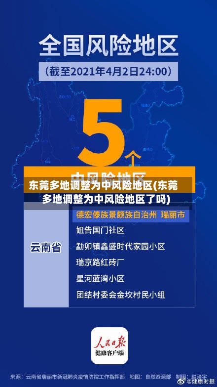 东莞多地调整为中风险地区(东莞多地调整为中风险地区了吗)-第3张图片