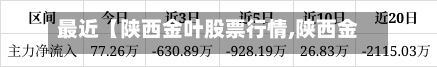 最近【陕西金叶股票行情,陕西金叶的股票代码】