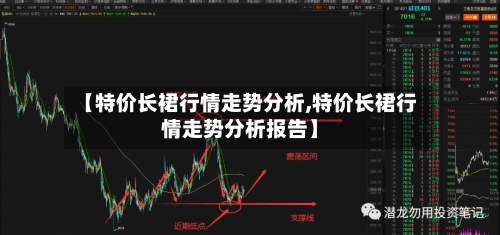 【特价长裙行情走势分析,特价长裙行情走势分析报告】-第2张图片