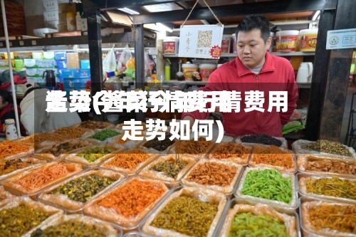 酱菜今年行情费用
走势(酱菜今年行情费用
走势如何)