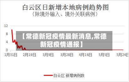 【常德新冠疫情最新消息,常德新冠疫情通报】