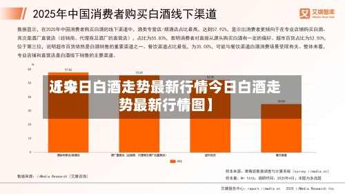 近来【今日白酒走势最新行情今日白酒走势最新行情图】-第2张图片