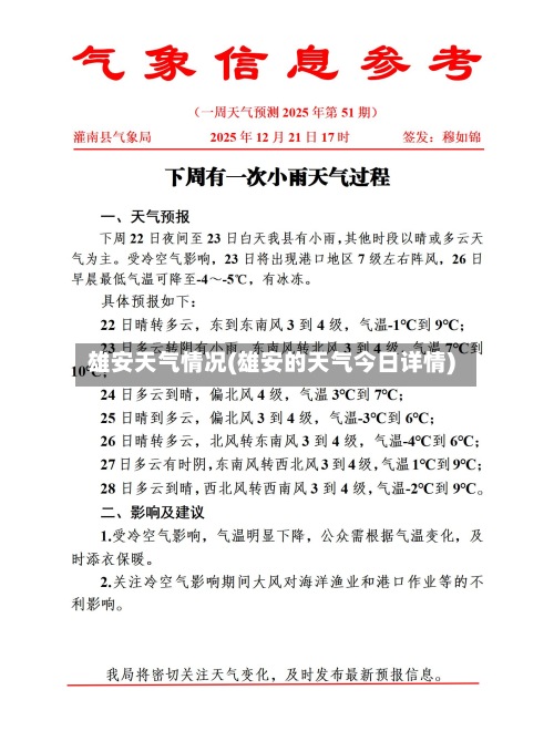 雄安天气情况(雄安的天气今日详情)