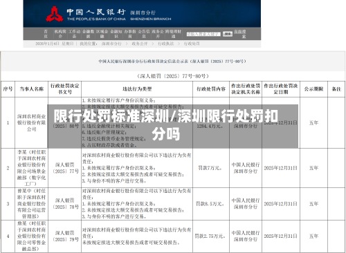 限行处罚标准深圳/深圳限行处罚扣分吗-第2张图片