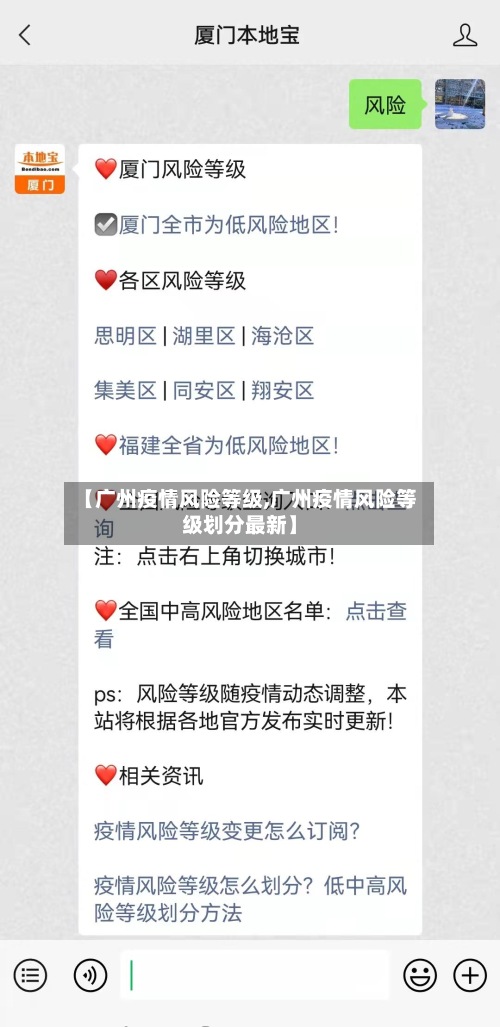 【广州疫情风险等级,广州疫情风险等级划分最新】-第2张图片