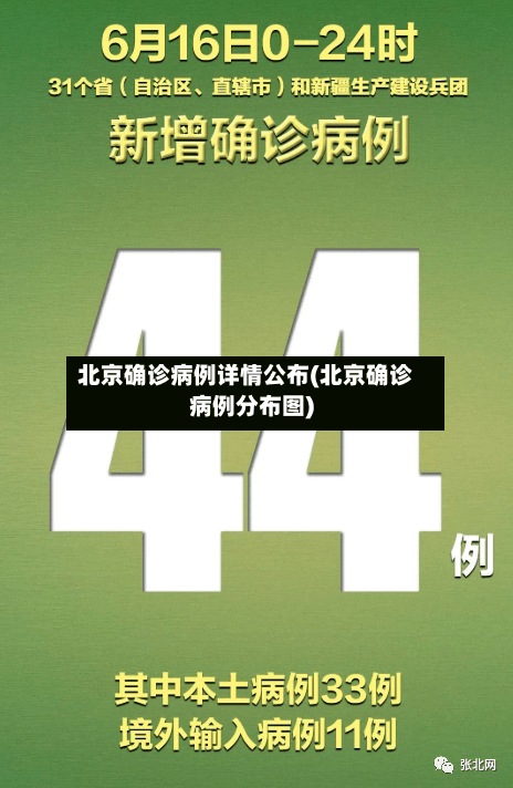 北京确诊病例详情公布(北京确诊病例分布图)