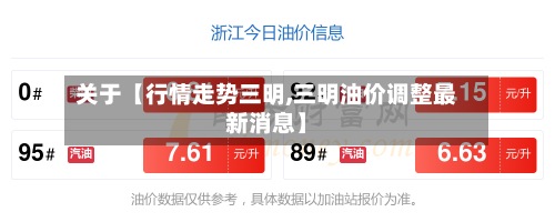 关于【行情走势三明,三明油价调整最新消息】-第2张图片