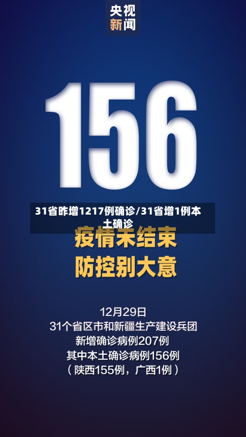 31省昨增1217例确诊/31省增1例本土确诊