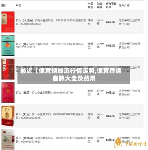 最近【便宜烟最近行情走势,便宜香烟品牌大全及费用
表】-第2张图片