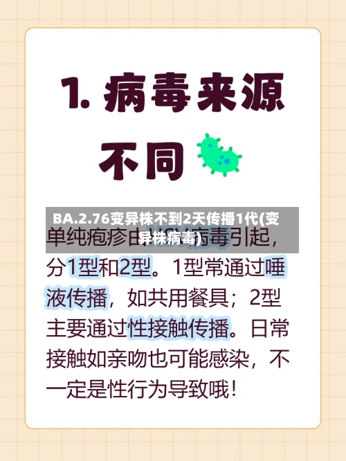 BA.2.76变异株不到2天传播1代(变异株病毒)-第2张图片