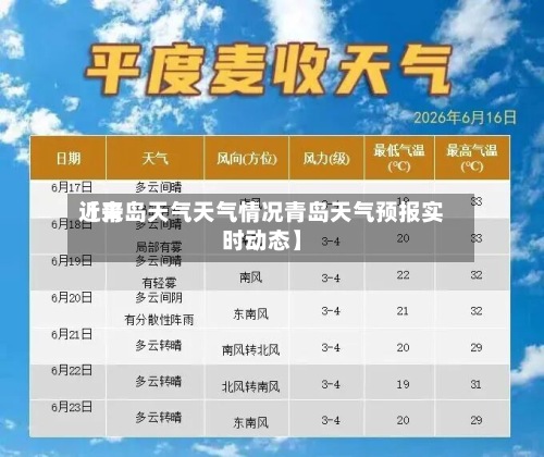 近来【青岛天气天气情况青岛天气预报实时动态】-第2张图片