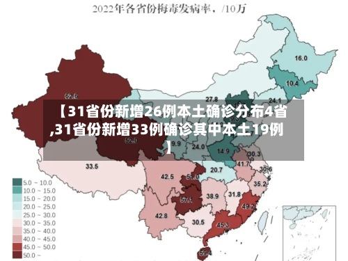 【31省份新增26例本土确诊分布4省,31省份新增33例确诊其中本土19例】