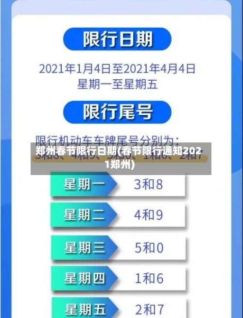 郑州春节限行日期(春节限行通知2021郑州)