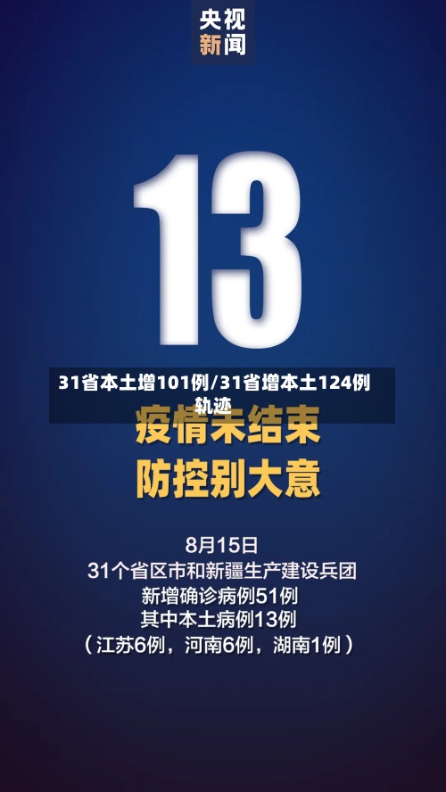 31省本土增101例/31省增本土124例轨迹