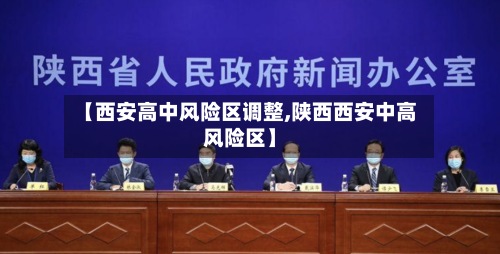 【西安高中风险区调整,陕西西安中高风险区】-第3张图片