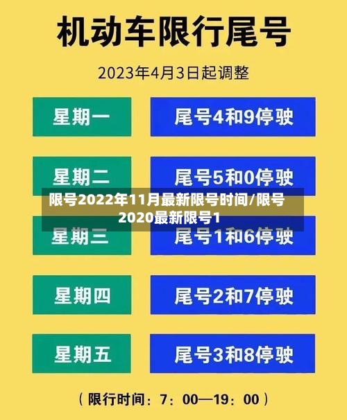 限号2022年11月最新限号时间/限号2020最新限号1-第2张图片