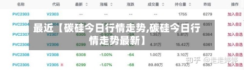 最近【碳硅今日行情走势,碳硅今日行情走势最新】-第2张图片
