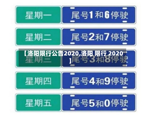 【洛阳限行公告2020,洛阳 限行 2020】