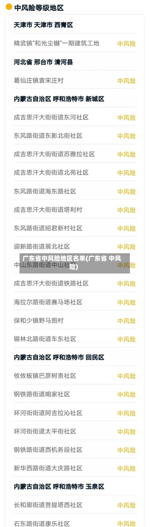 广东省中风险地区名单(广东省 中风险)
