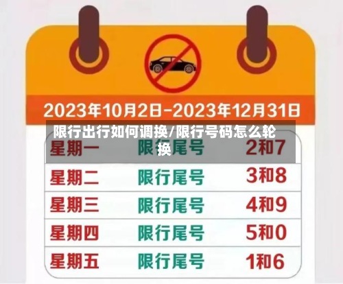 限行出行如何调换/限行号码怎么轮换