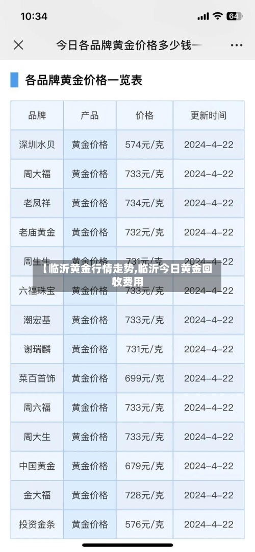 【临沂黄金行情走势,临沂今日黄金回收费用
】