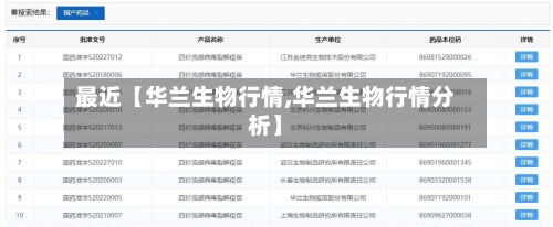 最近【华兰生物行情,华兰生物行情分析】-第3张图片