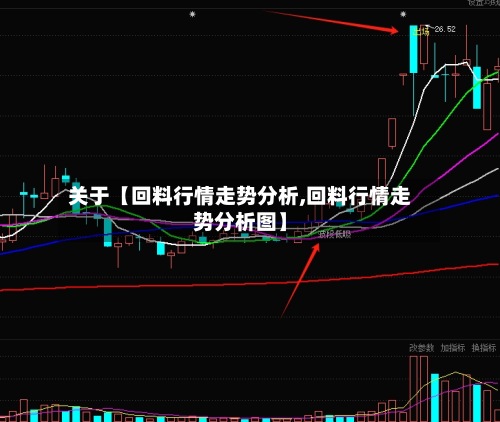 关于【回料行情走势分析,回料行情走势分析图】