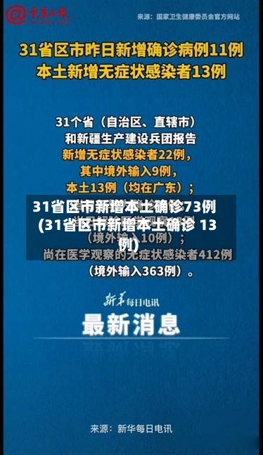 31省区市新增本土确诊73例(31省区市新增本土确诊 13例)