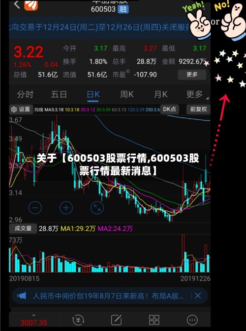 关于【600503股票行情,600503股票行情最新消息】-第2张图片