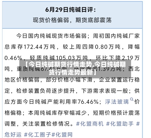 【今日纯碱期货行情走势,今日纯碱期货行情走势最新】