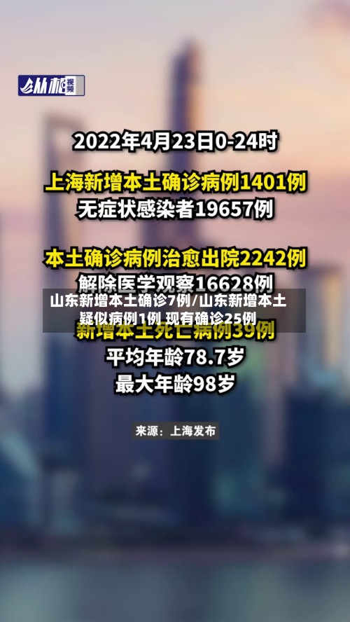 山东新增本土确诊7例/山东新增本土疑似病例1例 现有确诊25例-第3张图片