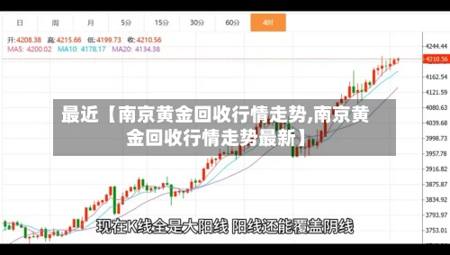 最近【南京黄金回收行情走势,南京黄金回收行情走势最新】-第3张图片