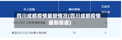 四川成都疫情最新情况(四川成都疫情最新报道)