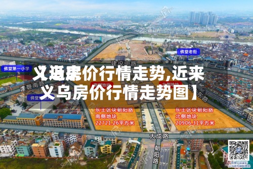 【近来
义乌房价行情走势,近来
义乌房价行情走势图】-第2张图片