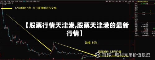 【股票行情天津港,股票天津港的最新行情】-第2张图片