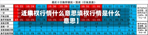 近来【填权行情什么意思填权行情是什么意思】