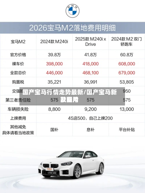 国产宝马行情走势最新/国产宝马新款费用及图片