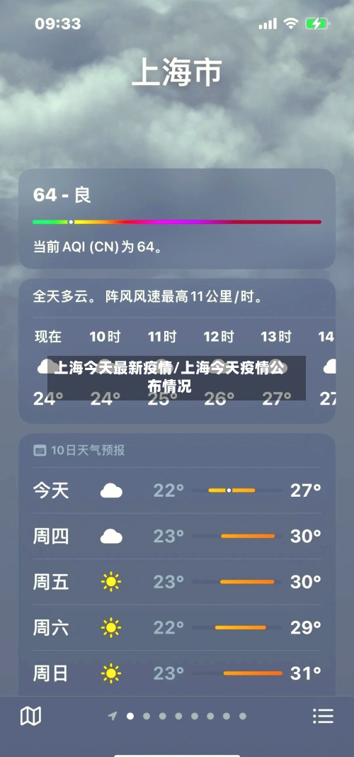 上海今天最新疫情/上海今天疫情公布情况-第2张图片