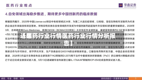 近来
【医药行业行情医药行业行情分析报告】-第2张图片