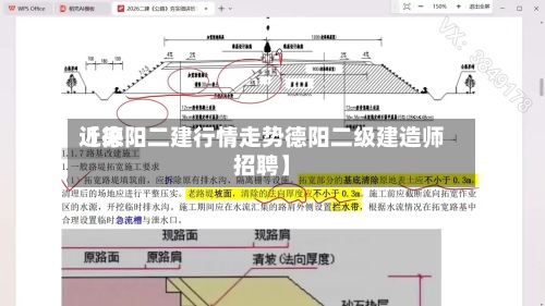 近来
【德阳二建行情走势德阳二级建造师招聘】-第2张图片