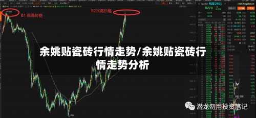 余姚贴瓷砖行情走势/余姚贴瓷砖行情走势分析