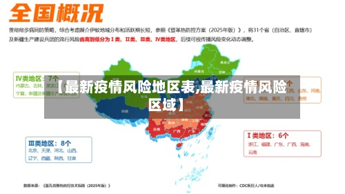 【最新疫情风险地区表,最新疫情风险区域】
