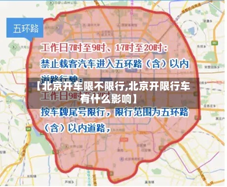 【北京开车限不限行,北京开限行车有什么影响】