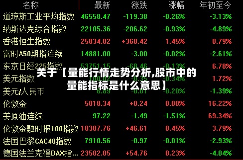 关于【量能行情走势分析,股市中的量能指标是什么意思】-第2张图片