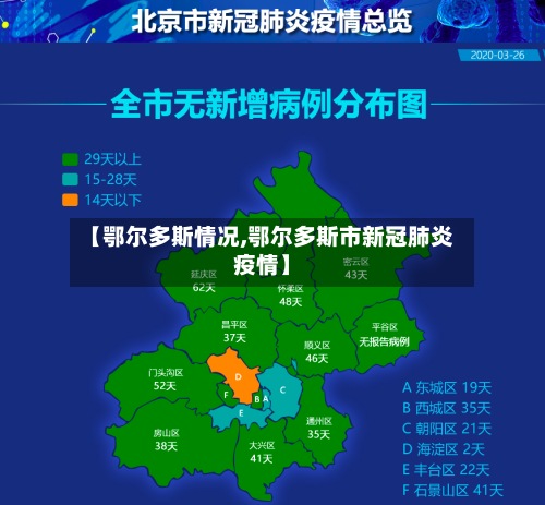 【鄂尔多斯情况,鄂尔多斯市新冠肺炎疫情】