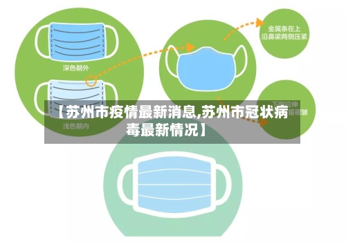 【苏州市疫情最新消息,苏州市冠状病毒最新情况】